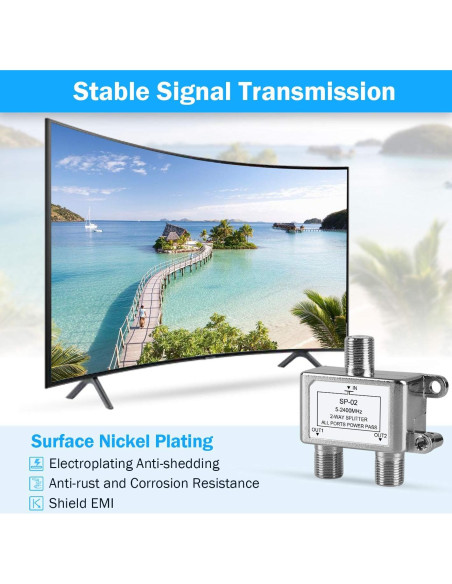 Divisor Coaxial NEWCARE 2 Vías 5-2400MHz para TV e Internet Divisor Coaxial NEWCARE 2 Vías 5-2400MHz para TV e Internet
