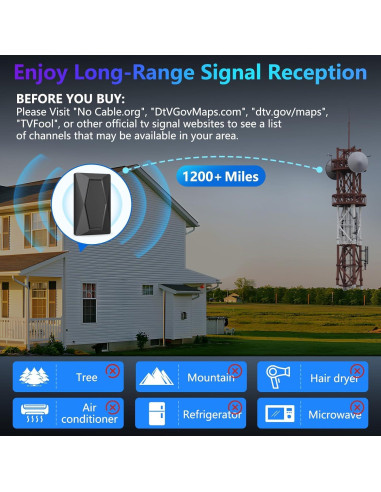 Antena de TV Fronguld TX-007 Interior/Exterior HD 4K Amplificada
