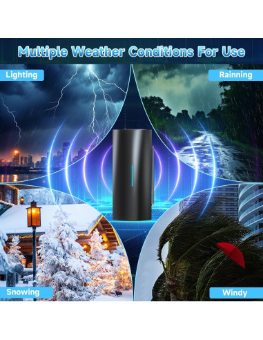 Antena de TV Digital Qboy AN-3007 360 HD 3540 km Interior/Exterior