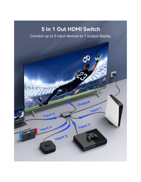 Conmutador HDMI 5 en 1 GANA 4K@60Hz con Control Remoto Conmutador HDMI 5 en 1 GANA 4K@60Hz con Control Remoto
