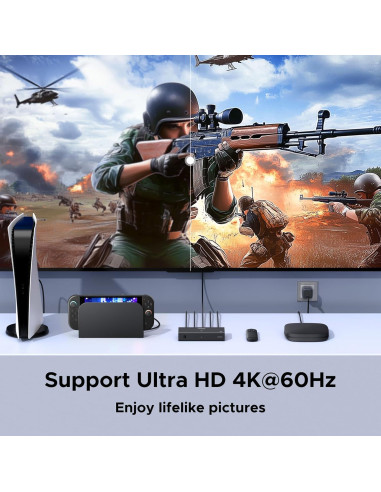 UGREEN Interruptor HDMI 3 en 1 4K@60Hz con Control Remoto