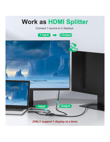 Conmutador HDMI 4K GANA Bidireccional 3 Puertos Aluminio