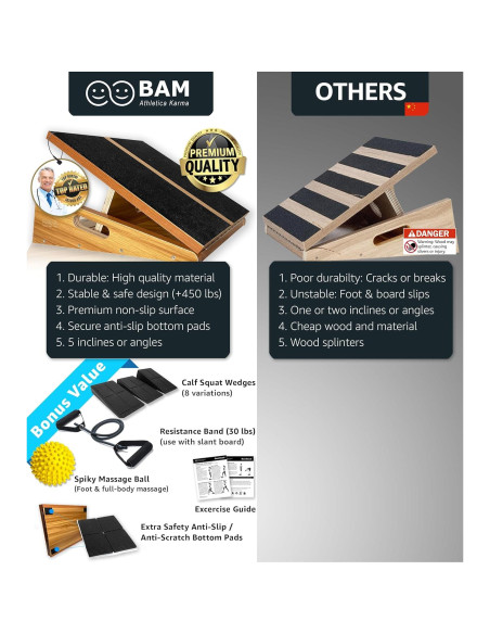 Tabla de Inclinación BAM TherapyFlex Pro para Estiramiento de Pantorrillas Tabla de Inclinación BAM TherapyFlex Pro para Estiramiento de Pantorrillas