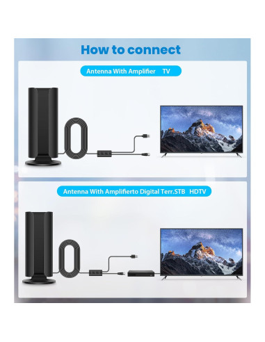 Antena de TV Digital HD Fabriyut 1800+ Millas 4K 10M