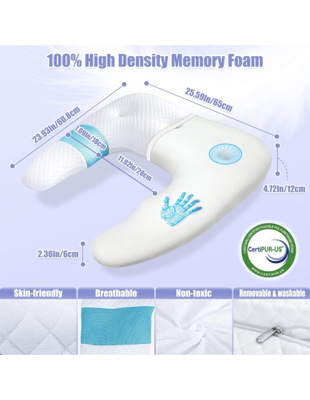 Almohada Corporal Ergonomica SAHEYER Espuma Memoria Azul Almohada Corporal Ergonomica SAHEYER Espuma Memoria Azul