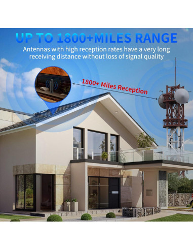 Antena de TV URIIU AN2049 HD Interior/Exterior 56 km Rango Largo