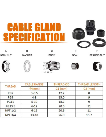 Pasacables IP68 32pcs Nylon XM Negro 3-18mm NPT PG Pasacables IP68 32pcs Nylon XM Negro 3-18mm NPT PG