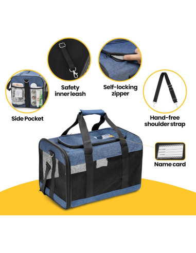 Transportín para Gatos Conlun Aprobado Aerolíneas Azul