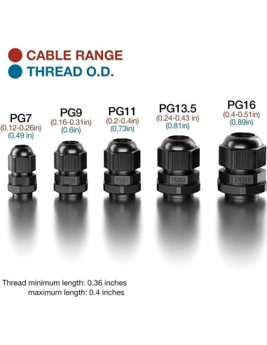 Juntas de Cable Impermeables Alices PG7 PG9 PG11 PG13.5 PG16 - 25 Pzas