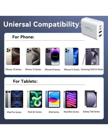 Cargador Rápido USB C 40W 4 Puertos Shenzhen XD2024 Blanco Cargador Rápido USB C 40W 4 Puertos Shenzhen XD2024 Blanco
