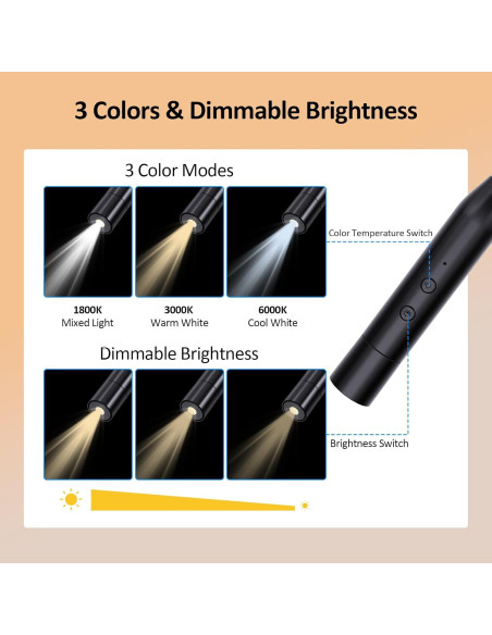 Luz LED de Cuello Recargable Fansitc KL02 3 Colores 80h Luz LED de Cuello Recargable Fansitc KL02 3 Colores 80h