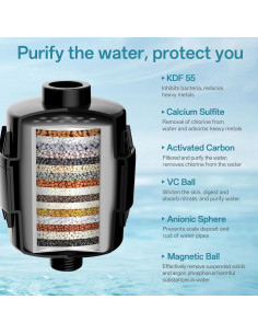 Cabezal de Ducha Filtrado VXV 8'' con Mano y 6 Modos 2