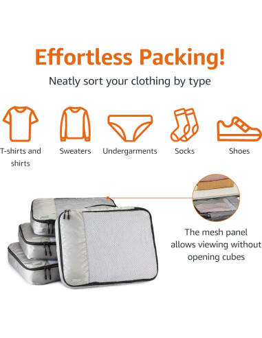 Organizadores de Equipaje Amazon Basics 4 Piezas Grande Gris