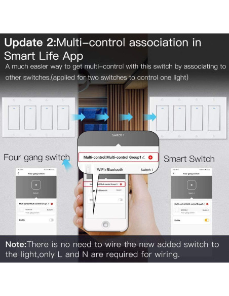 Interruptor de Luz Inteligente MoesGo WiFi 4 Gang Blanco Interruptor de Luz Inteligente MoesGo WiFi 4 Gang Blanco