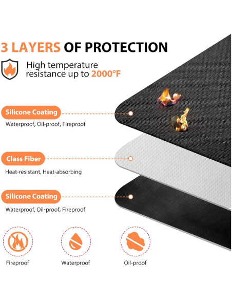 Mat de Parrilla Reutilizable BAKEWAY 91x122 cm Resistente al Fuego Mat de Parrilla Reutilizable BAKEWAY 91x122 cm Resistente al Fuego