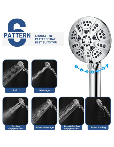 Cabezal de Ducha Filtrado HOPOPRO 6 Modos Alta Presión 12 cm