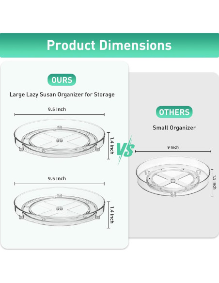 Organizador Giratorio Lazy Susan Optish 24 cm 2 Paquetes Organizador Giratorio Lazy Susan Optish 24 cm 2 Paquetes
