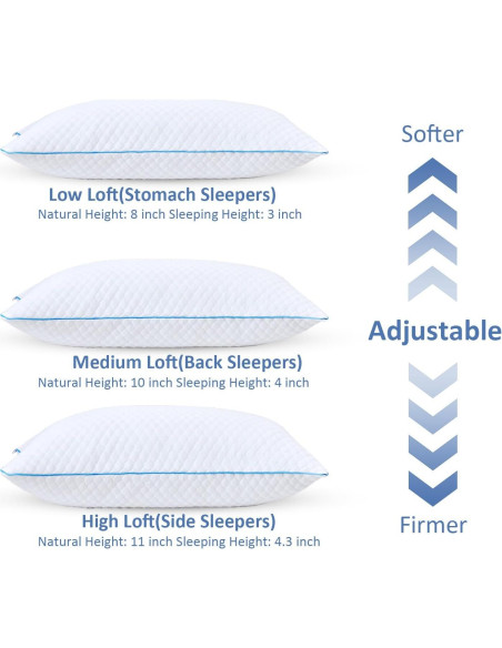 Cojines de Espuma Viscoelástica Friendriver Estándar 2 Piezas