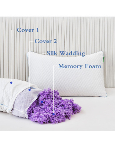 Cojines de Espuma Viscoelástica Friendriver Estándar 2 Piezas