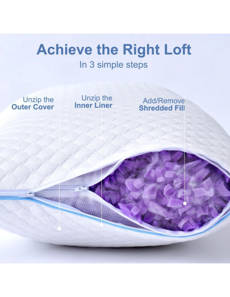 Cojines de Espuma Viscoelástica Friendriver Estándar 2 Piezas