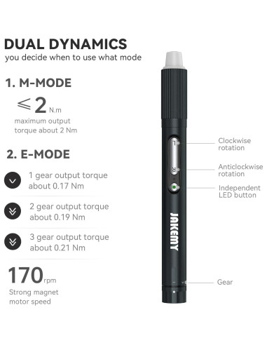 Destornillador Eléctrico JAKEMY FOE21C Ajustable 3 Marchas