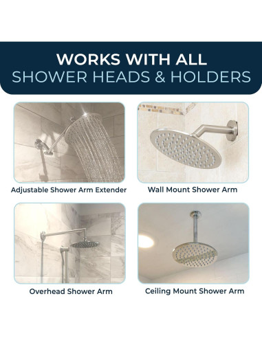 Cabezal de Ducha HammerHead Showers 20 cm Metal Niquelado 1.75 GPM
