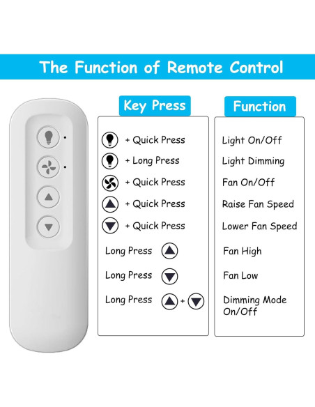 Control Remoto Hunter RC-82T para Ventilador de Techo 434MHz Control Remoto Hunter RC-82T para Ventilador de Techo 434MHz
