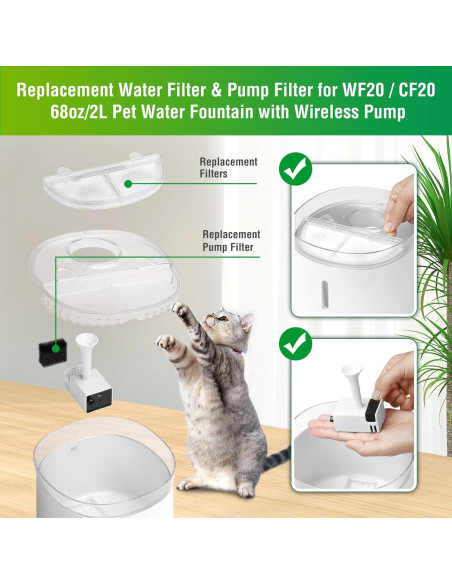 Paquete de 3 Filtros de Reemplazo ZEKIRY para Fuente de Agua Gatos Paquete de 3 Filtros de Reemplazo ZEKIRY para Fuente de Agua Gatos