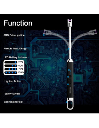 Encendedor Eléctrico ARECTECH USB Recargable Negro 27.18 cm