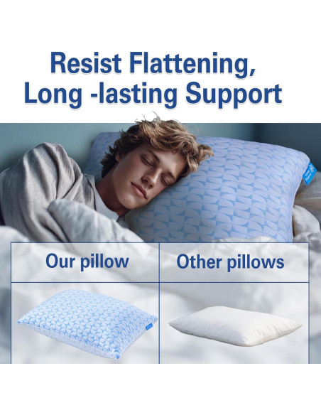 Almohada QUTOOL Coolpro Ajustable Viscoelástica Firme 66x44cm Almohada QUTOOL Coolpro Ajustable Viscoelástica Firme 66x44cm
