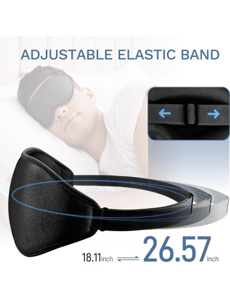 Máscara de Sueño 3D FlyCoco para Ojos - Bloqueo Total de Luz Máscara de Sueño 3D FlyCoco para Ojos - Bloqueo Total de Luz