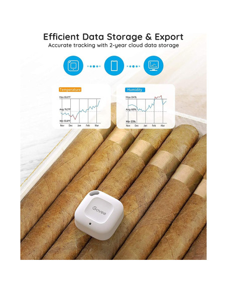 Higrómetro Termómetro Bluetooth Govee H5074 Mini Sensor Higrómetro Termómetro Bluetooth Govee H5074 Mini Sensor