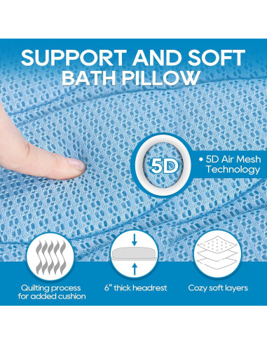 Almohada de Baño Completo OMYSTYLE 127x40.64cm Azul