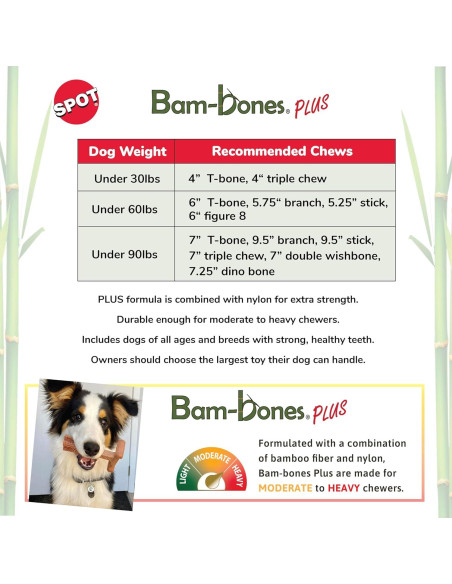 Juguete para Masticar Perros SPOT Bam-Bones Plus T-Bone 10cm Juguete para Masticar Perros SPOT Bam-Bones Plus T-Bone 10cm