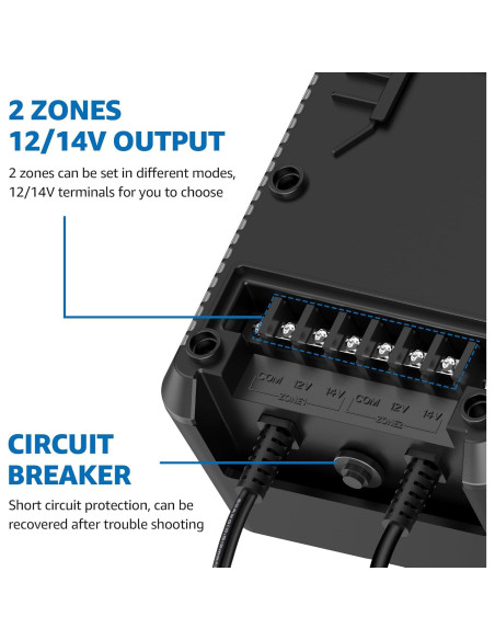 Transformador de Baja Tensión SUNVIE 200W con 2 Salidas y Sensor Transformador de Baja Tensión SUNVIE 200W con 2 Salidas y Sensor