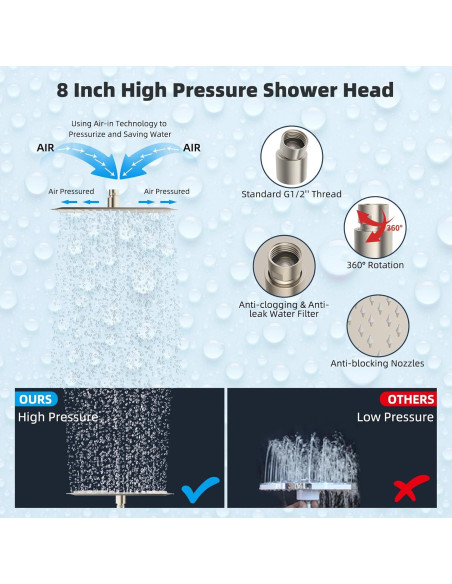 Cabezal de Ducha de Lluvia Hibbent 20 cm Metal Alta Presión Cabezal de Ducha de Lluvia Hibbent 20 cm Metal Alta Presión