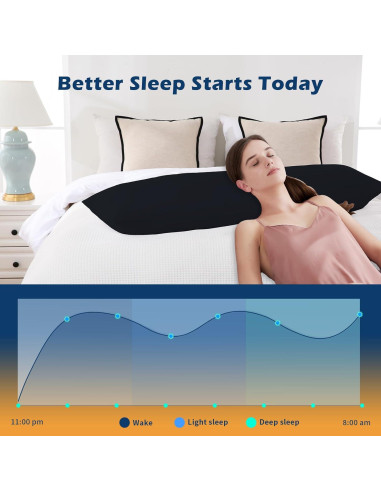 Almohada Corporal DOWNCOOL Espuma Viscoelástica 50.8x137.2 cm