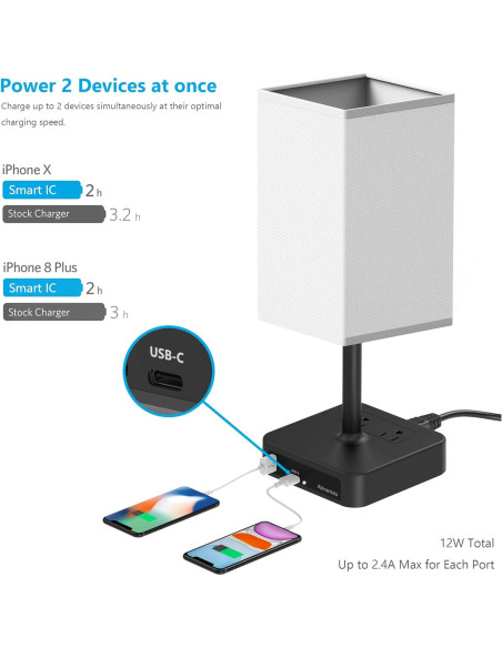 Lámpara de Mesa Táctil Alimentata con Carga USB y Salidas CA Lámpara de Mesa Táctil Alimentata con Carga USB y Salidas CA