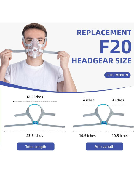Correa para Cabeza CPAP RespWave F20 Mediana - Paquete de 2 Correa para Cabeza CPAP RespWave F20 Mediana - Paquete de 2