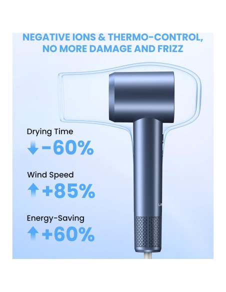 Secador de Pelo Profesional LAMPICK 150,000 RPM 5 Temperaturas Secador de Pelo Profesional LAMPICK 150,000 RPM 5 Temperaturas