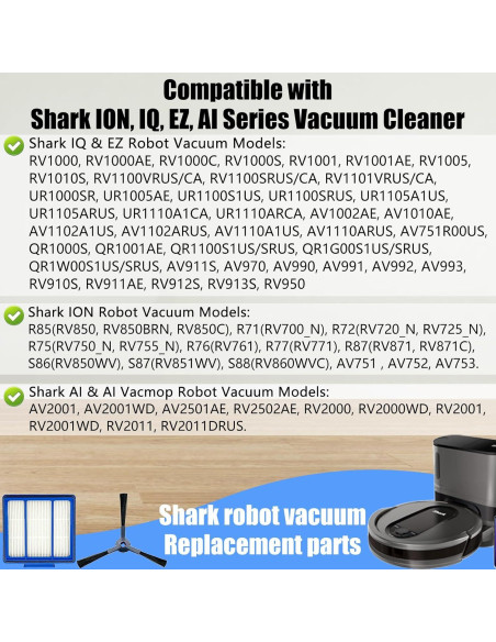 Piezas de Repuesto Shark ION/EZ AI - Filtros HEPA y Cepillos Piezas de Repuesto Shark ION/EZ AI - Filtros HEPA y Cepillos