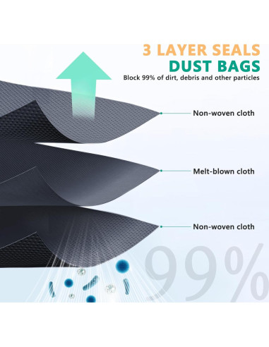 Bolsas de polvo desechables CHIKIXSON para eufy X10 Pro y X8 Pro