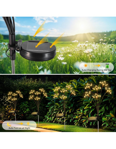 Luces de Jardín Solares YaaFen 2 Paquete Estrella Explosión