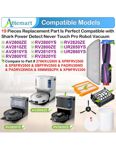 Repuesto Filtro Cepillo Attemart AV2810ZE para Shark