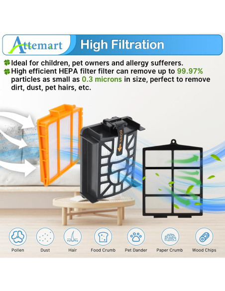 Repuesto Filtro Cepillo Attemart AV2810ZE para Shark Repuesto Filtro Cepillo Attemart AV2810ZE para Shark