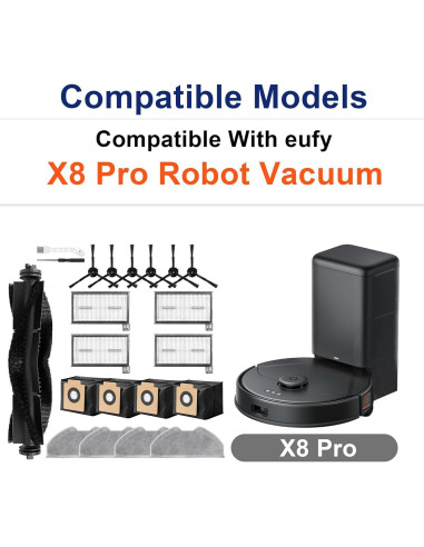 21 Accesorios para Aspiradora Robot Eufy X8 Pro - Repuestos