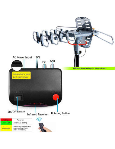 Antena de TV Exterior Digital PBD WA-2608, 150 Millas, 2 TVs