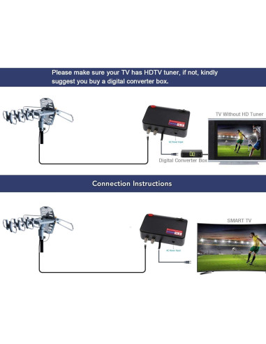 Antena de TV Exterior Digital PBD WA-2608, 150 Millas, 2 TVs