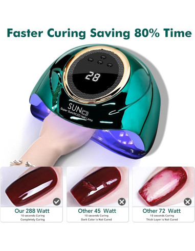 Lámpara UV para Uñas de Gel 288W Taizhou con 63 LEDs