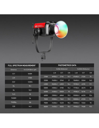 GVM 650W Luz de Video RGB con Montura Bowens IP65